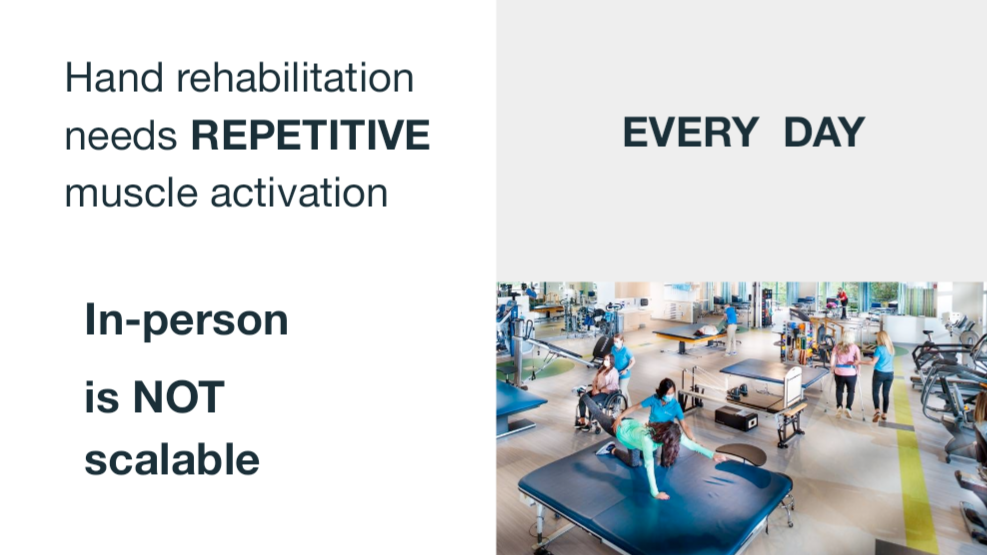 Limited Recovery Graphic